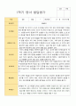 만 2세 1학기 2학기  발달평가 12명 24페이지 12페이지
