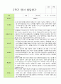 만 2세 1학기 2학기  발달평가 12명 24페이지 16페이지