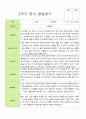 만 2세 1학기 2학기  발달평가 12명 24페이지 22페이지
