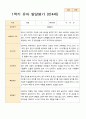 1학기 2학기  발달평가 만 4세 22명 8페이지