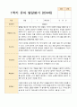 1학기 2학기  발달평가 만 4세 22명 11페이지