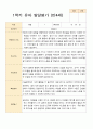 1학기 2학기  발달평가 만 4세 22명 19페이지