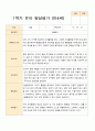 1학기 2학기  발달평가 만 4세 22명 21페이지
