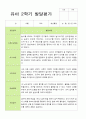 1학기 2학기  발달평가 만 4세 22명 29페이지