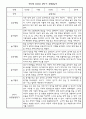 만1세 2학기 영아 관찰일지 / 종합발달평가 5명 3페이지