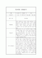 만2세 1년치 관찰일지 및 종합발달평가 (10명 40페이지 분량) 2페이지