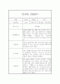 만2세 1년치 관찰일지 및 종합발달평가 (10명 40페이지 분량) 3페이지