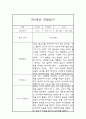 만2세 1년치 관찰일지 및 종합발달평가 (10명 40페이지 분량) 10페이지