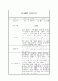 만2세 1년치 관찰일지 및 종합발달평가 (10명 40페이지 분량) 16페이지