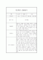 만2세 1년치 관찰일지 및 종합발달평가 (10명 40페이지 분량) 18페이지