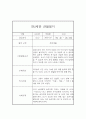 만2세 1년치 관찰일지 및 종합발달평가 (10명 40페이지 분량) 23페이지