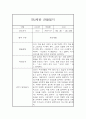 만2세 1년치 관찰일지 및 종합발달평가 (10명 40페이지 분량) 26페이지