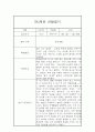 만2세 1년치 관찰일지 및 종합발달평가 (10명 40페이지 분량) 30페이지