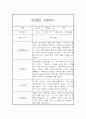 만2세 1년치 관찰일지 및 종합발달평가 (10명 40페이지 분량) 31페이지