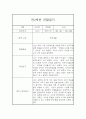 만2세 1년치 관찰일지 및 종합발달평가 (10명 40페이지 분량) 36페이지