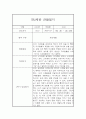 만2세 1년치 관찰일지 및 종합발달평가 (10명 40페이지 분량) 40페이지