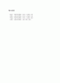 복지국가를 유형화하는 다양한 이론들을 설명하고, 특히 에스핑-안드르센의 복지국가 유형화 모형 중 우리나라는 어느 유형에 속하는 지에 대한 학습자의 의견을 설명하시오 10페이지