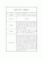만2세 1학기 관찰일지 20명 40페이지 (만2세 영아관찰기록, 영아관찰일지,20명 40페이지 입니다) 8페이지