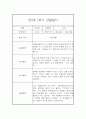 만2세 1학기 관찰일지 20명 40페이지 (만2세 영아관찰기록, 영아관찰일지,20명 40페이지 입니다) 35페이지