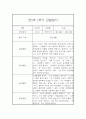 만2세 1학기 관찰일지 20명 40페이지 (만2세 영아관찰기록, 영아관찰일지,20명 40페이지 입니다) 39페이지