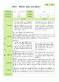 평가제 1학기 2학기 부모상담일지 만2세 10명 13페이지