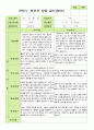 평가제 1학기 2학기 부모상담일지 만2세 10명 14페이지