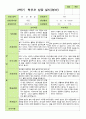 평가제 1학기 2학기 부모상담일지 만2세 10명 19페이지