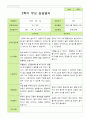 만 3세 20명 1학기 2학기 부모상담일지 21페이지