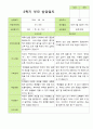 만 3세 20명 1학기 2학기 부모상담일지 23페이지