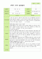 만 3세 20명 1학기 2학기 부모상담일지 30페이지