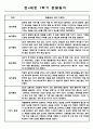 만4세 유아 1학기 일상과 놀이 관찰일지 및 총평 5명 5페이지
