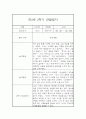 만2세 2학기 관찰일지 20명 (만2세 영아관찰기록, 영아관찰일지,20명 40Page 입니다) 26페이지