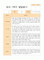 유아-  평가제 발달평가 1학기 만 3세 21명 6페이지