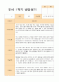 유아-  평가제 발달평가 1학기 만 3세 21명 19페이지