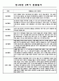 만4세 유아 2학기 일상과 놀이 관찰일지 및 총평 5명 3페이지