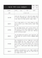 만2세 1년 관찰일지 (영역별로 발달평가 첨부) 2페이지