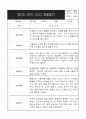 만2세 1년 관찰일지 (영역별로 발달평가 첨부) 13페이지