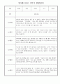 만3세 1학기 일상생활,놀이활동 관찰일지 25명 17페이지