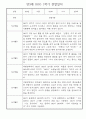 만3세 1학기 일상생활,놀이활동 관찰일지 25명 20페이지