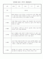 만3세 1학기 일상생활,놀이활동 관찰일지 25명 21페이지