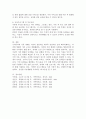 우리나라 가족의 형태를 설명하고 이혼 가정의 개념과 특징 및 이혼 발생 이후 야기되는 여러 문제점을 파악한 후 도움 줄 수 있는 실제 프로그램을 제시하시오. 5페이지