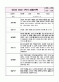 만2세(4세) 1년 놀이와 일상 관찰일지 (아주 자세합니다) 2페이지