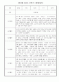 만3세 2학기 일상생활,놀이활동 관찰일지 20명 2페이지