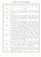 만3세 2학기 일상생활,놀이활동 관찰일지 20명 9페이지