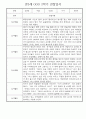 만3세 2학기 일상생활,놀이활동 관찰일지 20명 10페이지