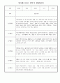 만3세 2학기 일상생활,놀이활동 관찰일지 20명 13페이지