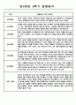 관찰일지 2학기 (9월-2월) 만2세 5명 (2학기 총평첨부) 2페이지
