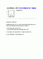 심리학에게묻다 2024학년도 2학기 중간과제 - 교재 1장 ‘내 인상이 어때서’에 제시된 내용을 바탕으로 1) 자신의 인상에 대한 자기 자신의 분석 2) 주변 인물들 중 2명 이상을 선택하여 그 사람들의 인상에 대한 분석  3) 이러한 적용과정에서 느낀점과 배운점 1페이지