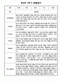 만3세 1년 관찰일지 및 발달평가 15명 30Page 입니다. (유아관찰일지/종합발달평가) 6페이지