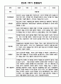 만3세 1년 관찰일지 및 발달평가 15명 30Page 입니다. (유아관찰일지/종합발달평가) 8페이지